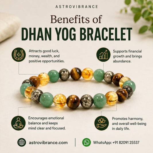 Dhan Yog bracelet with benefits listed on a light background