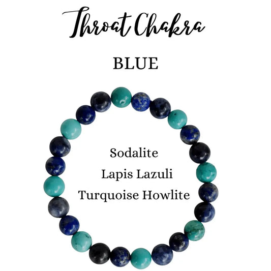Throat Chakra Bracelet – For Clear Communication & Confidence