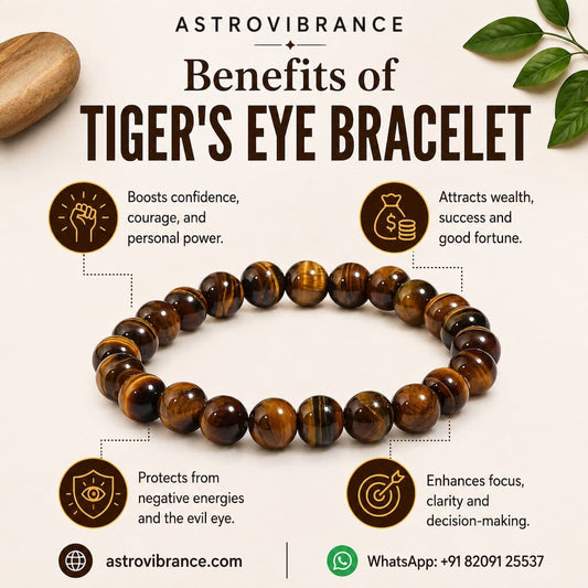 Tiger's eye bracelet with benefits listed on a white background