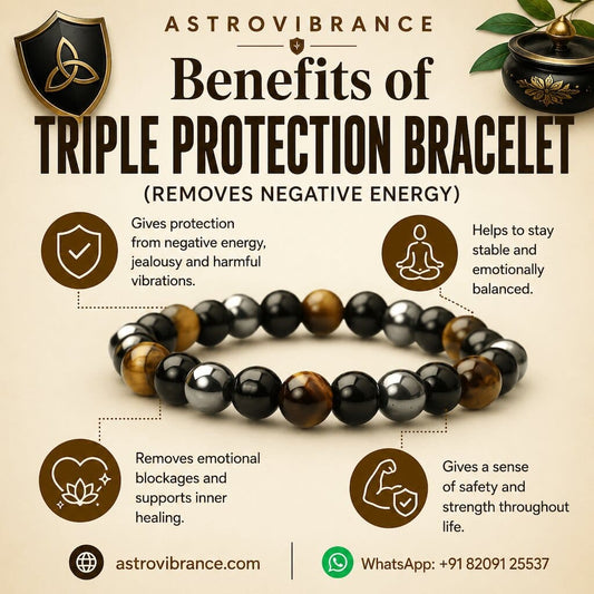A triple protection bracelet with benefits listed.