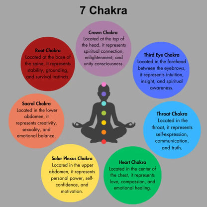 Root Chakra Bracelet – For Grounding, Strength & Protection