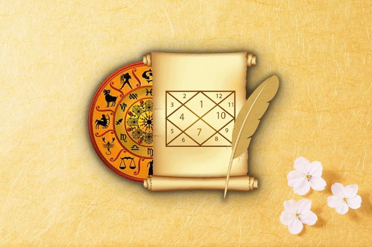 A decorative design of astrological consultations featuring an astrological wheel, a scroll with numbers, and flowers on a beige background.