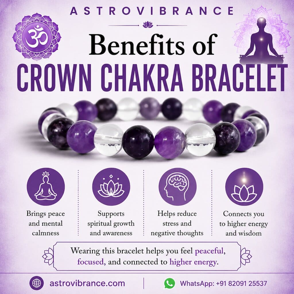 Crown Chakra Bracelet – Get Peace, Clarity & Spiritual Connection