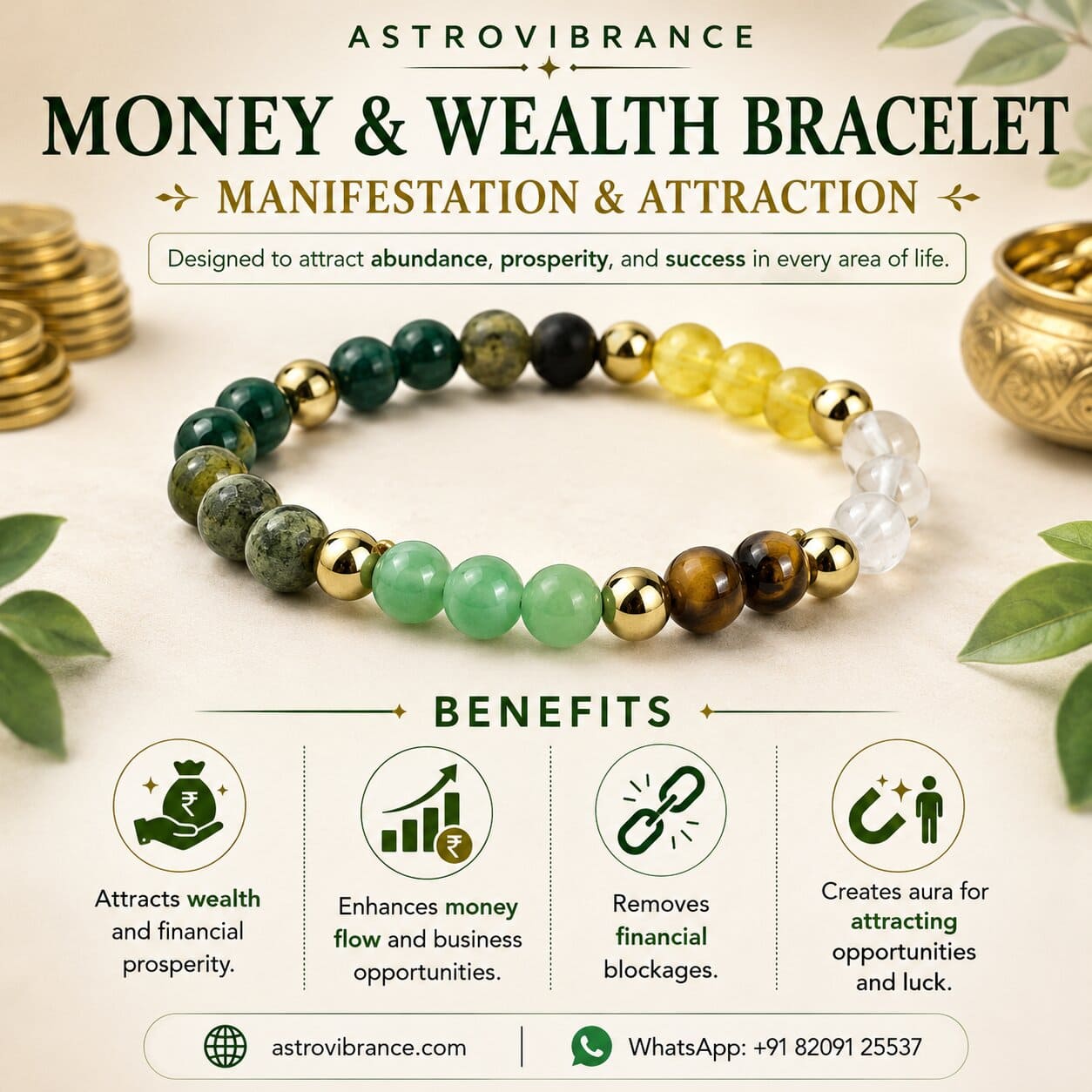 Money & Wealth Bracelet – Manifestation & Attraction