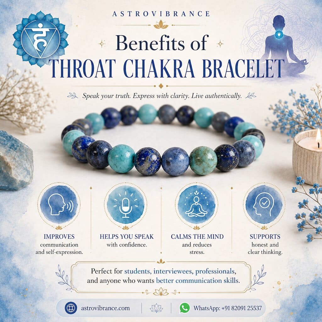 Throat Chakra Bracelet – For Clear Communication & Confidence