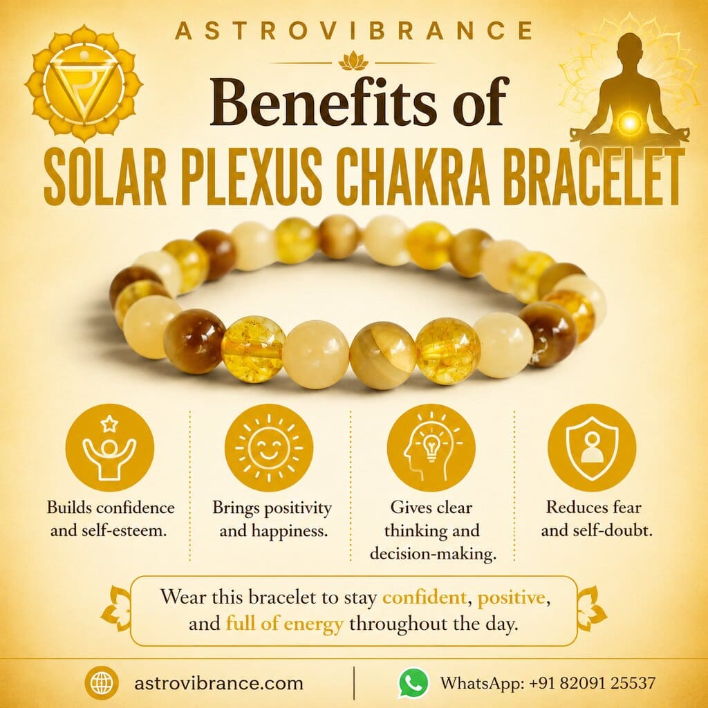 Solar Plexus Chakra Bracelet – For Confidence, Power & Positivity