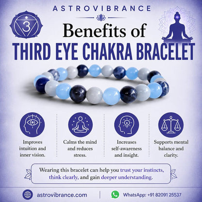 Third Eye Chakra Bracelet – Get Intuition, Clarity & Focus