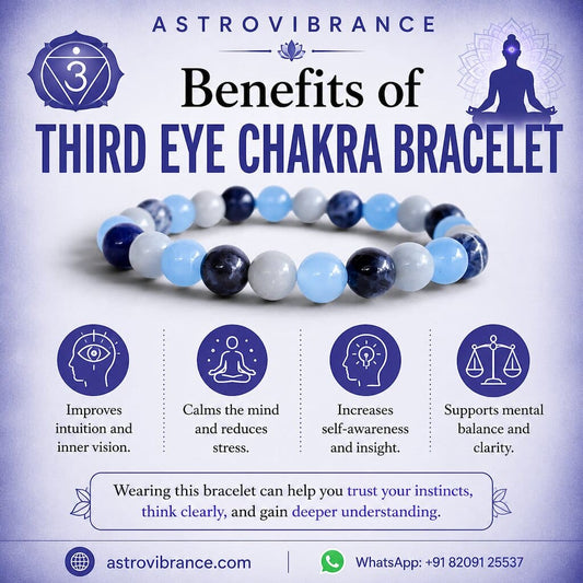 Third Eye Chakra Bracelet – Get Intuition, Clarity & Focus