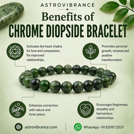 Green diopside bracelet with benefits listed on a light green background