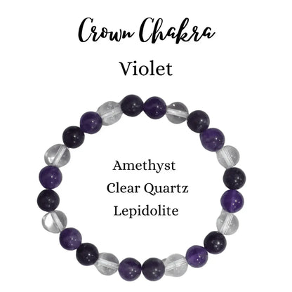 Crown Chakra Bracelet – Get Peace, Clarity & Spiritual Connection