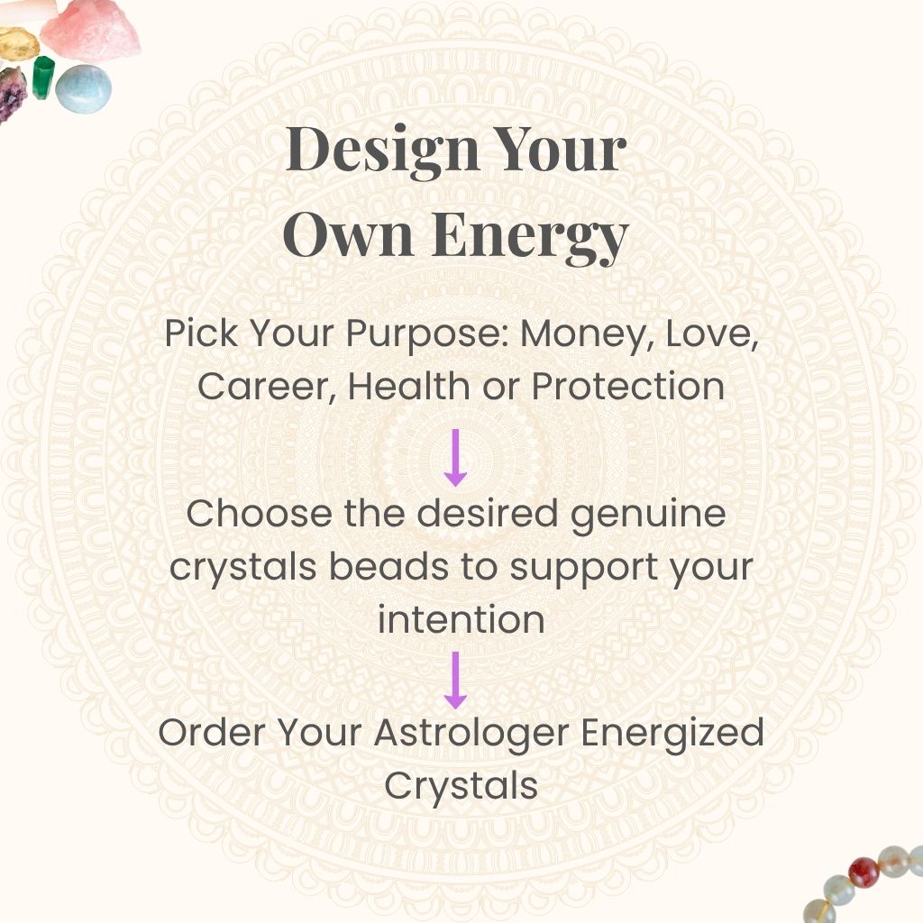 Design Your Energy Bracelet for – Love, Money, Health & Protection