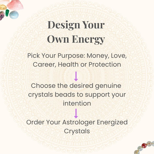 Design Your Energy Bracelet for – Love, Money, Health & Protection