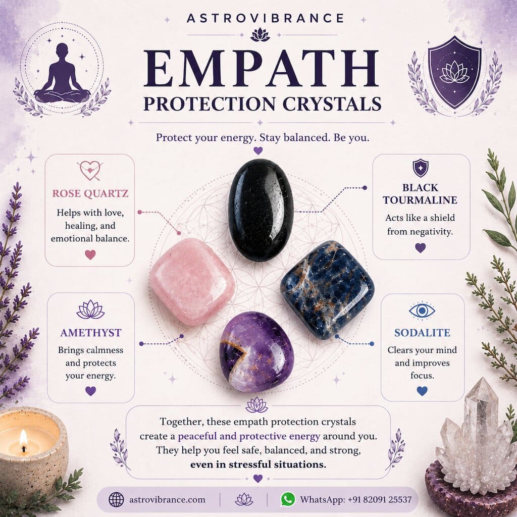 Empath Protection Crystals Kit