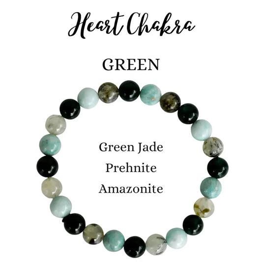Heart Chakra Bracelet – For Love, Peace & Emotional Healing