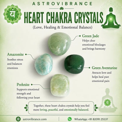 Heart Chakra Crystal Stones Kit – Love, Healing & Emotional Balance