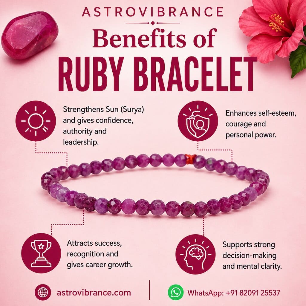 Ruby bracelet with benefits listed on a pink background