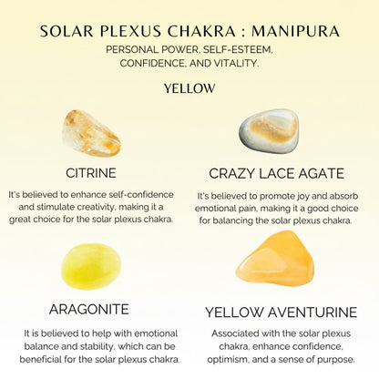 Solar Plexus Chakra Crystal Stones Kit – Confidence, Power & Positivity