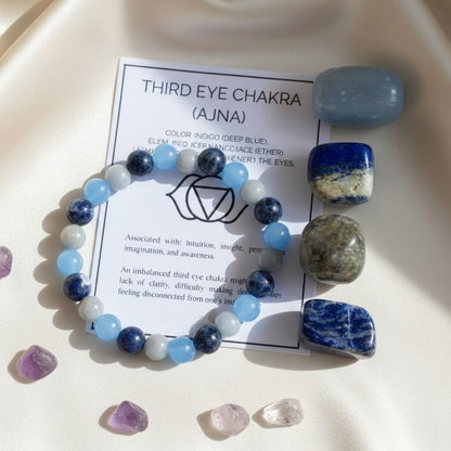 Third Eye Chakra Crystal Stones Kit – Boost Intuition & Clarity