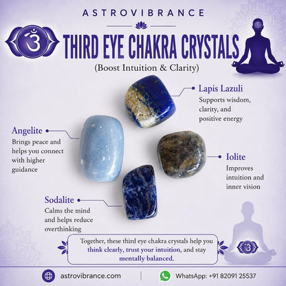 Third Eye Chakra Crystal Stones Kit – Boost Intuition & Clarity