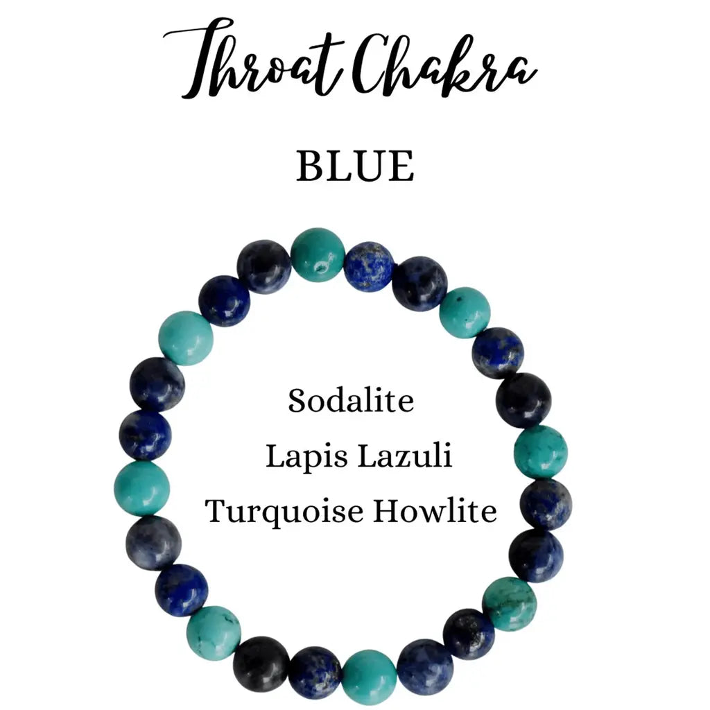 Throat Chakra Bracelet – For Clear Communication & Confidence