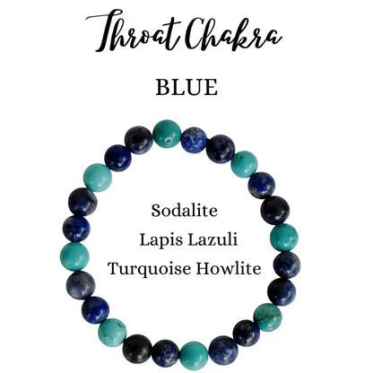 Throat Chakra Bracelet – For Clear Communication & Confidence