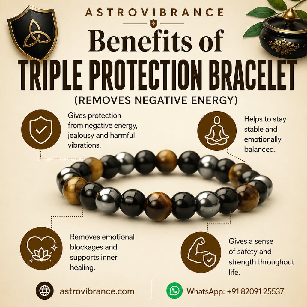 A triple protection bracelet with benefits listed.